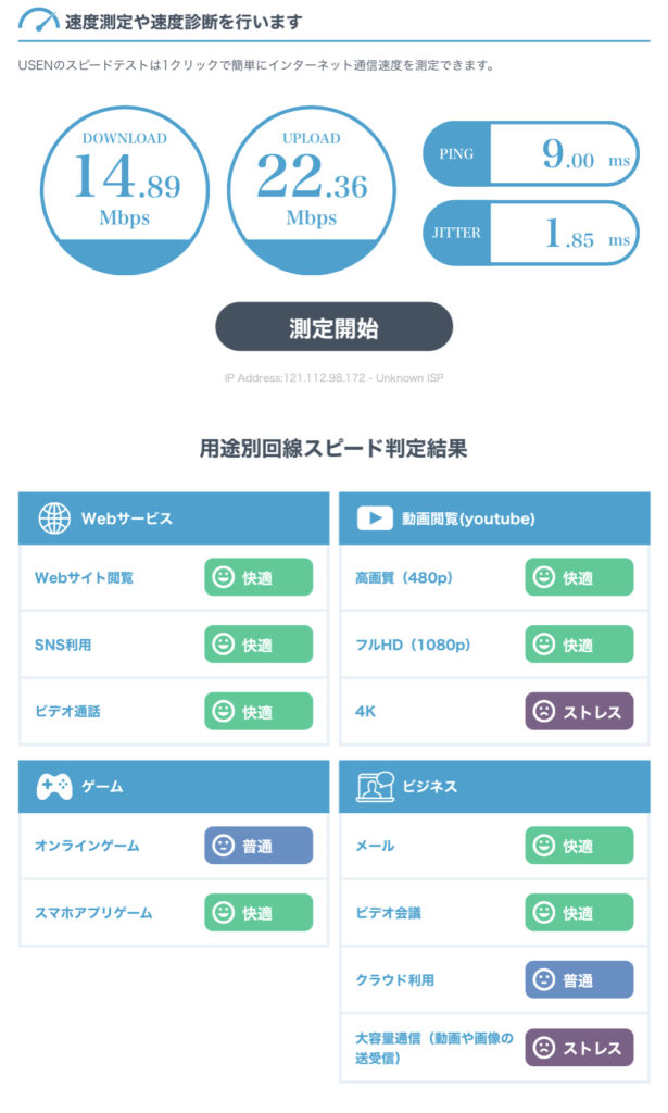 ネットの速度を測定した結果